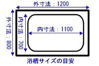 Amazon.co.jp: ノーリツ NORITZ【SCA7J91】ふろふた（FC1280J-GY